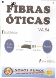 FIBRAS ÓTICAS