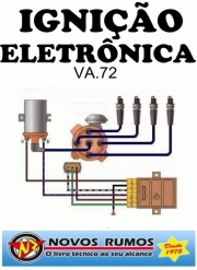 IGNIÇÃO ELETRÔNICA